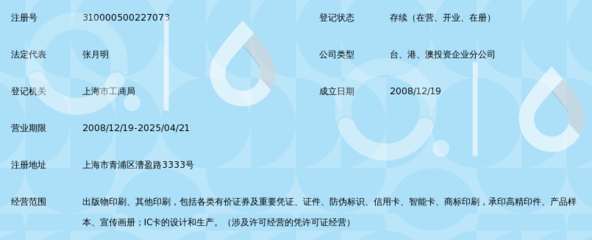 上海安全印務(wù)分公司智能卡業(yè)務(wù) 安全與科技的融合之路